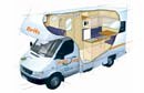 Britz Explorer 4 Berth Motorhome