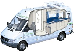 The Wanderer 2 Berth shower and toilet