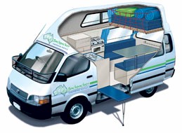 Campervans and motorhome rentals Australia and NewZealand